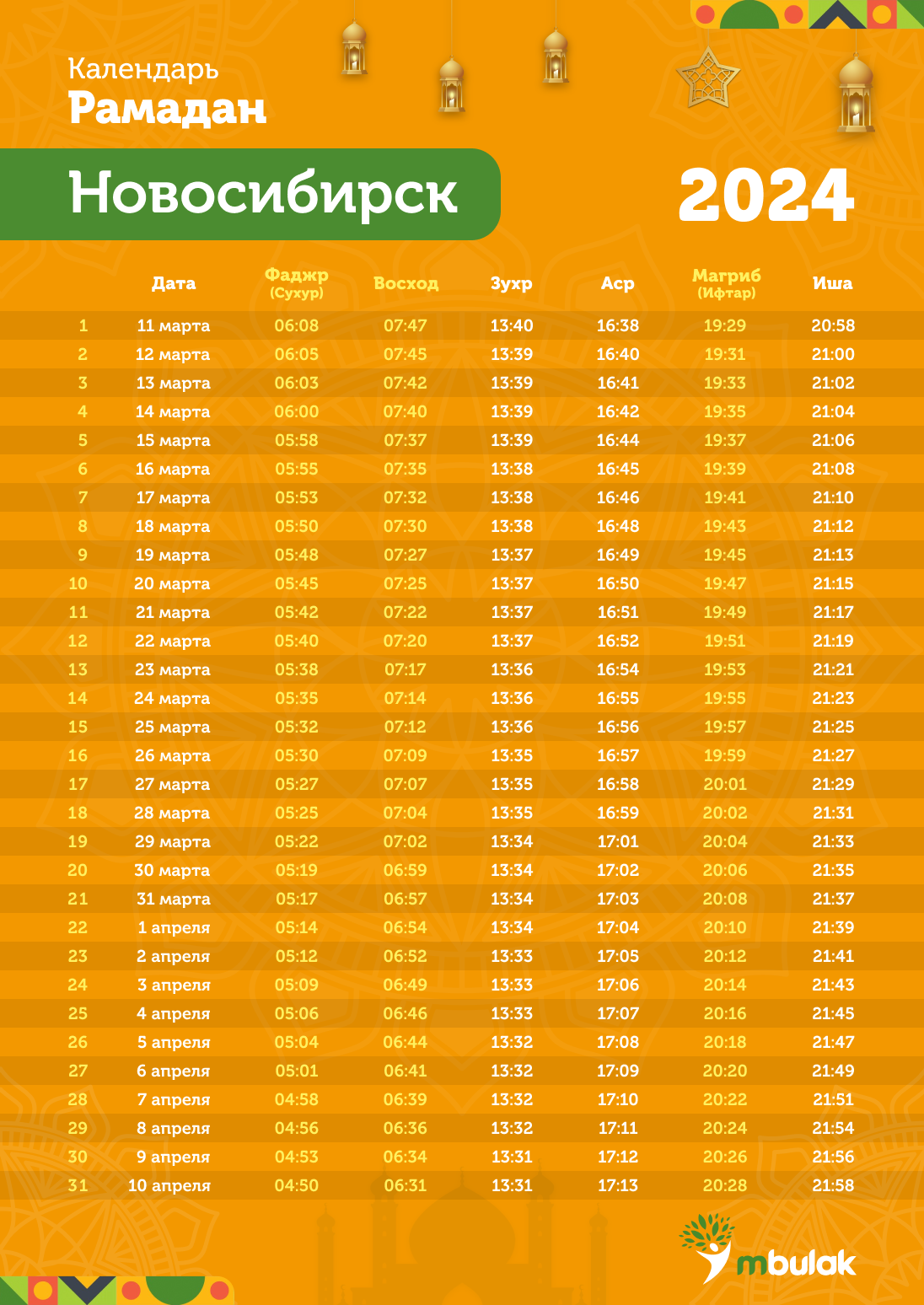 График на Рамадан 2024 для Москвы, Санкт-Петербурга и других городов России