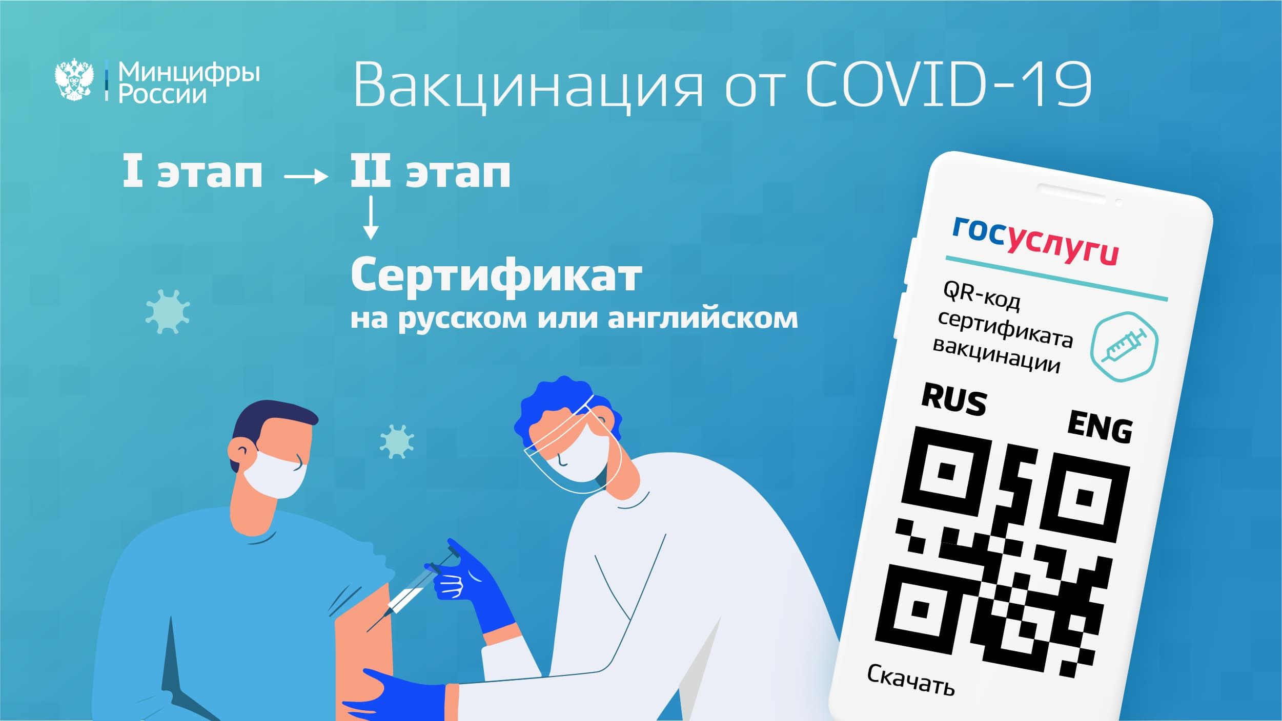 Где на госуслугах найти qr код о вакцинации от коронавируса на айфоне